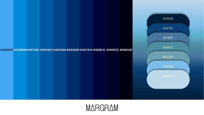 C&aacute;c tone m&agrave;u xanh dương đậm phổ biến