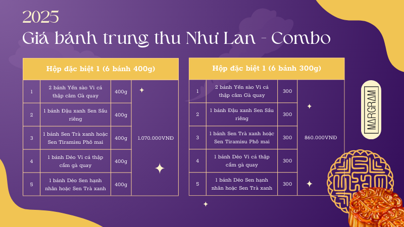 Combo Hộp Như Lan đặc biệt 2025 Combo Hộp Như Lan đặc biệt 2025