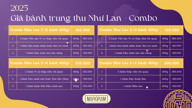 Giá bánh trung thu Như Lan các combo Giá bánh trung thu Như Lan các combo