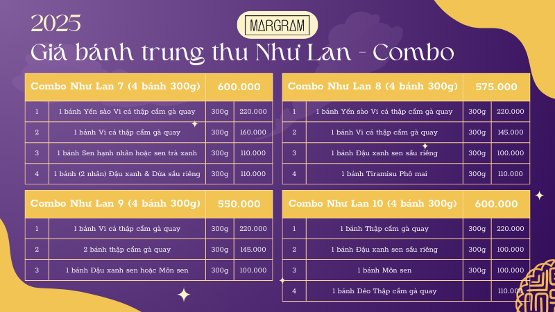 Giá bánh trung thu Như Lan các combo Giá bánh trung thu Như Lan các combo