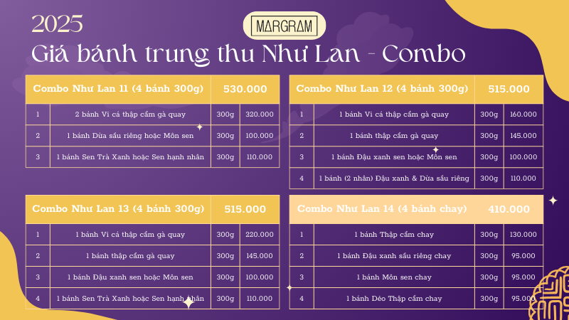 Giá bánh trung thu Như Lan các combo Giá bánh trung thu Như Lan các combo
