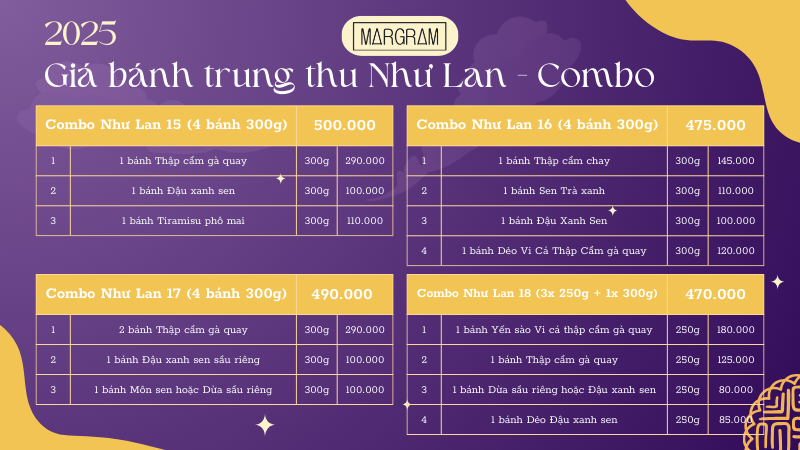 Giá bánh trung thu Như Lan các combo Giá bánh trung thu Như Lan các combo
