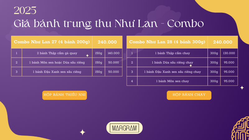 Giá bánh trung thu Như Lan các combo Giá bánh trung thu Như Lan các combo