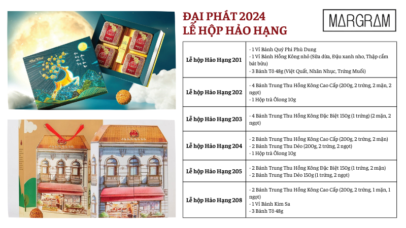 Hộp bánh Đại Phát 2024 - Lễ hộp Hảo Hạng