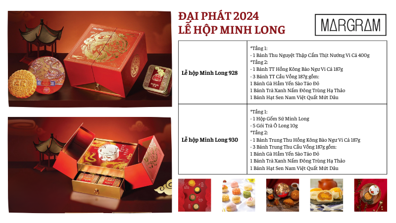 Hộp bánh Đại Phát 2024 - Lễ hộp Minh Long