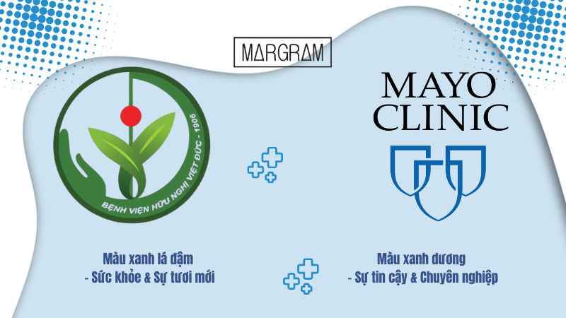 Màu sắc trong thiết kế mẫu logo bệnh viện Màu sắc trong thiết kế mẫu logo bệnh viện