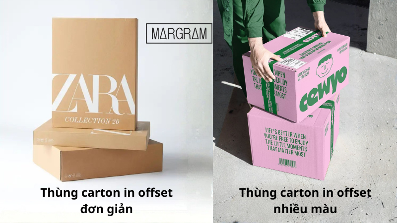 Yếu tố ảnh hưởng đến b&aacute;o gi&aacute; sản xuất th&ugrave;ng carton in Offset