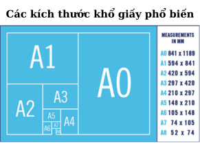 Bảng chi tiết các kích thước khổ giấy A0, A1, A2. A3, A4, A5, A6, A7 trong in ấn